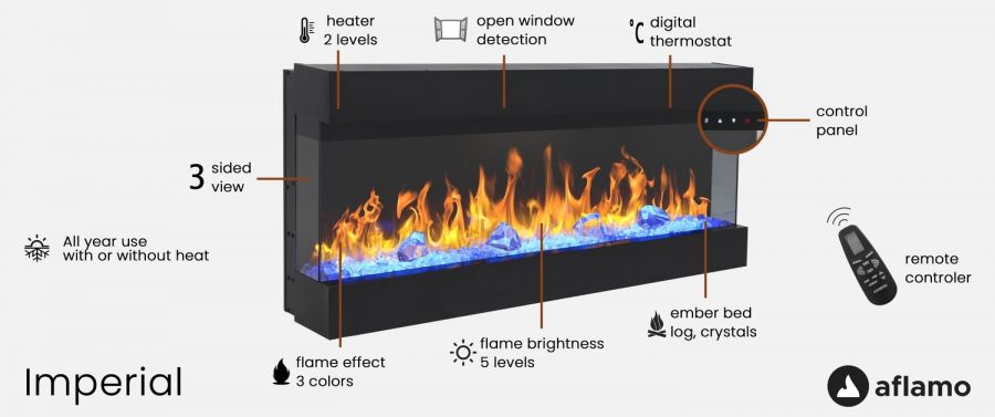 Focar electric liniar Aflamo Imperial Negru cu sunet