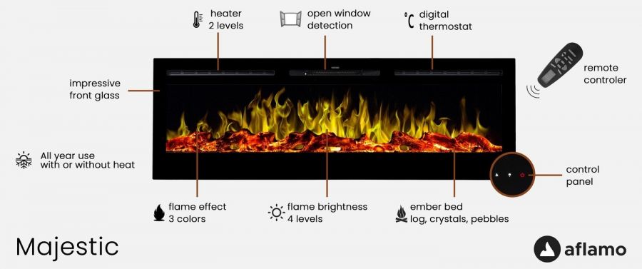 focar electric incorporabil Majestic